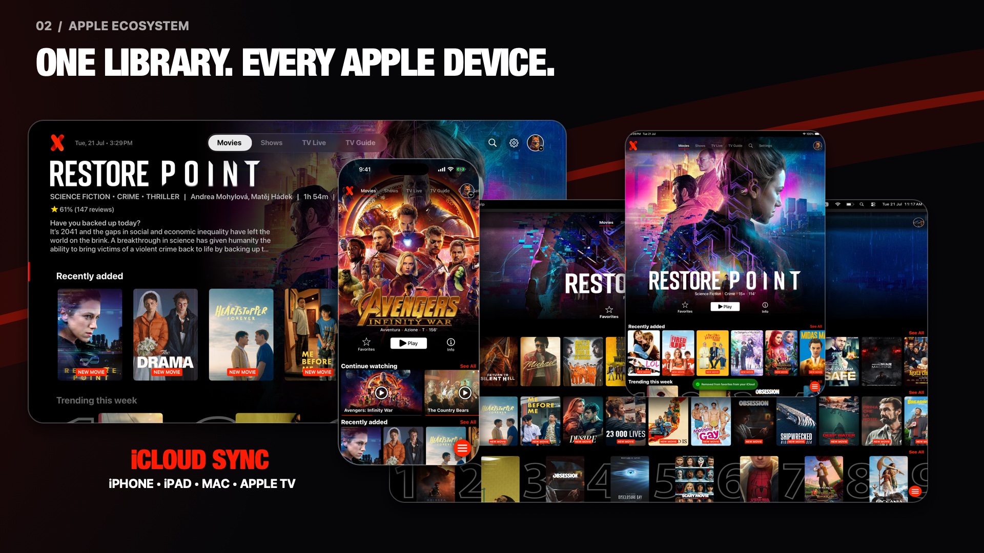 IPTVX across Apple TV, iPhone, iPad and Mac